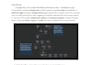 do n8n, zapier, make automation, n8n ai agent, n8n workflow, ai voice agent